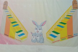 Baspaldaq, образовательный центр, Pre-school, Skills, under 1 year, 1-7 years old, 7-13 years old