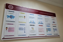 Городской центр первичной медико-санитарной помощи